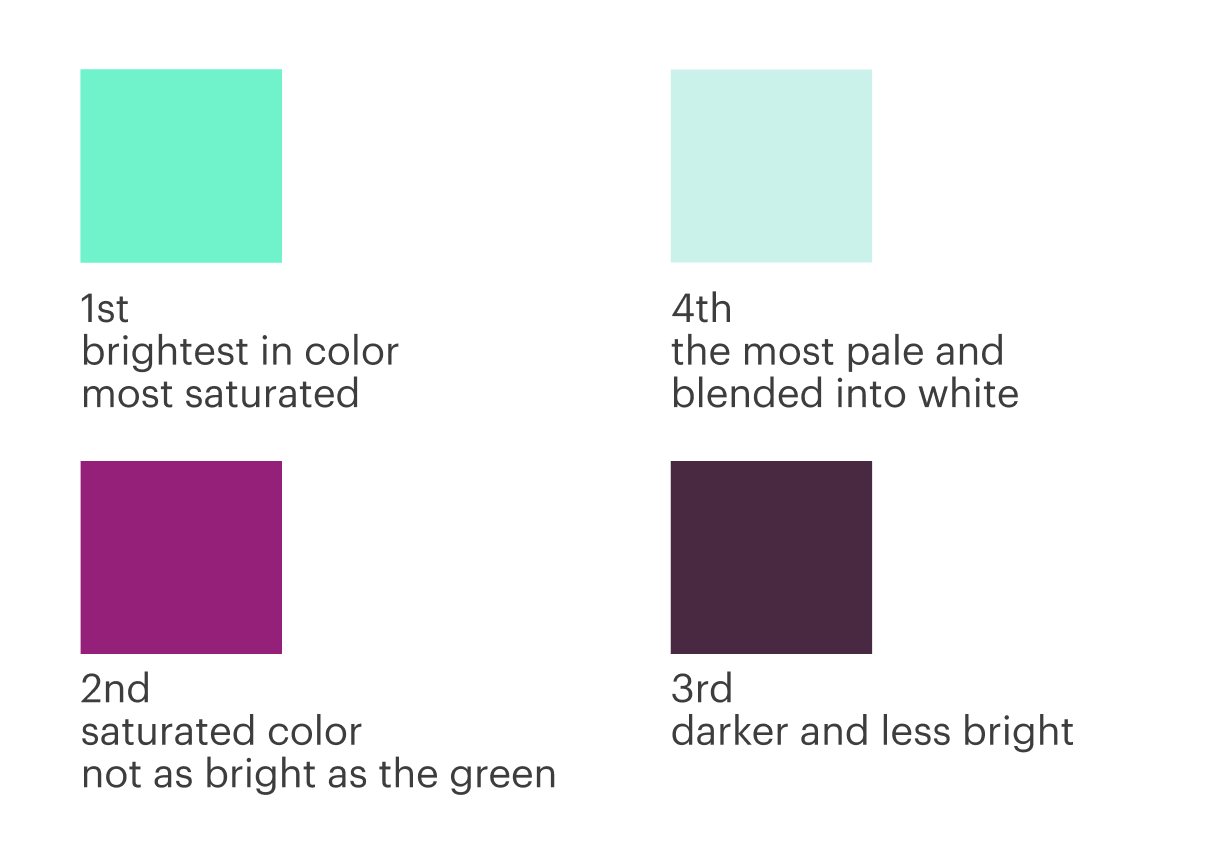 color example mobile app design screenshot thunkable no code app builder app creator